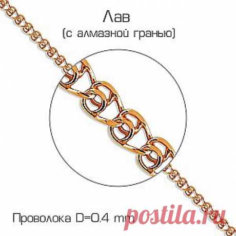 Браслет из красного золота с алмазной гранью. 
Купить за 2 100 руб.