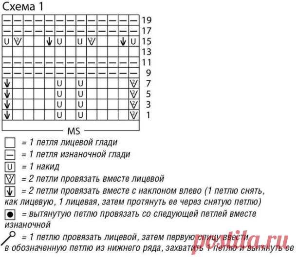 Вяжем спицами. Розовое женское платье

Вязаные платья достойны внимания, особенно когда они восхищают многообразием узоров. Прекрасный пример — наша модель длиной до колен, из благородной пряжи, сочетающей вискозу, хлопок и лен.

Размеры
36/38 (40/42) 44/46

ВАМ ПОТРЕБУЕТСЯ
Пряжа (40% вискозы, 30% хлопка, 20% льна, 10% полиамида; 125 м/50 г) — 600 (650) 700 г к
коралловой; круговые спицы №4; крючок №3,5.

УЗОРЫ И СХЕМЫ
В связи с увеличивающимся числом петель вязать на круг...