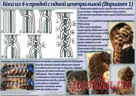 Уроки красивых причесок | Хитрости Жизни