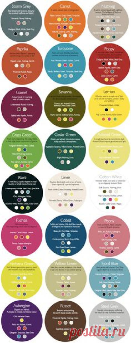 Need help choosing your color? Use this nifty Fermob…