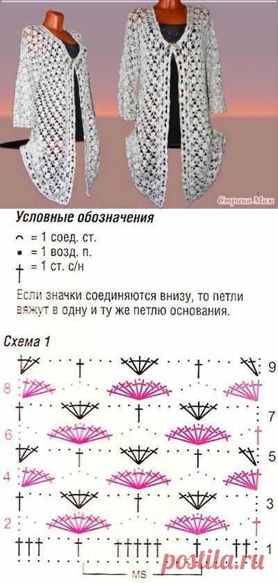 Интересная вещица, ВЯЗАНИЕ