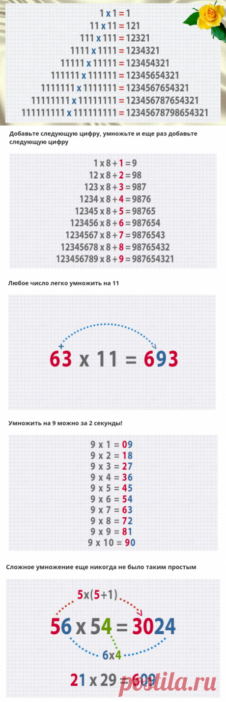 Как научить ребенка математике - Планета любви