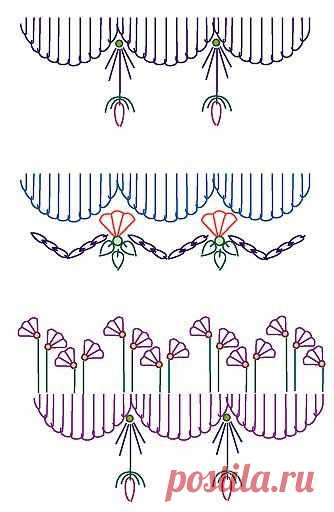 Azra приколол(а) это к доске Needlework: Embroidery