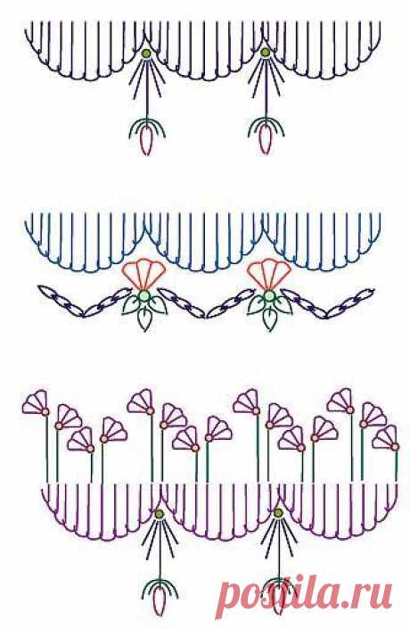 Azra приколол(а) это к доске Needlework: Embroidery