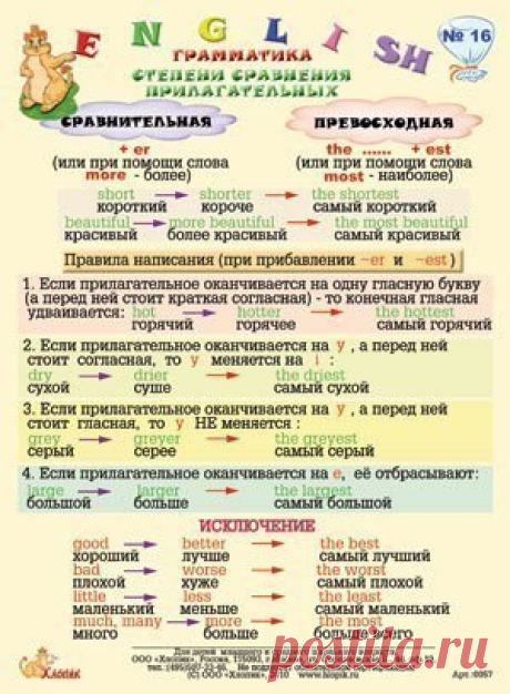 Английский язык Нижний Новгород В.Печеры
