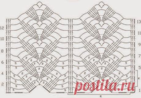 Patterns and motifs: album