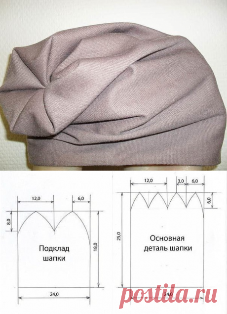 Пошьем шапку себе сами | Эфария