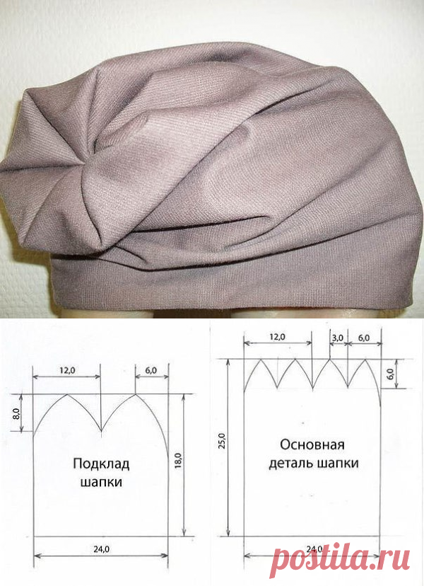 Пошьем шапку себе сами | Эфария