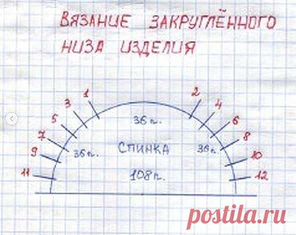 Закруглённый низ изделия
Расскажу, как создать закруглённый низ при более распространённом вязании снизу вверх)))⠀
В изделии может быть закруглённой только спинка или, и перед и спинка. Всё, как всегда, зависит от фантазии мастера⠀
Для начала нужно определить для себя высоту закругления, зависит от вашего желания, и количество рядов в 1 см, в этом нам поможет образец, который мы связали для определения плотности вязания.⠀
У меня высота закругления будет 6 см и 2 ряда в 1 с...
