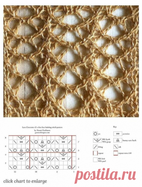 Сетка - самый актуальный летний узор.
 Сохраняйте в свои копилки