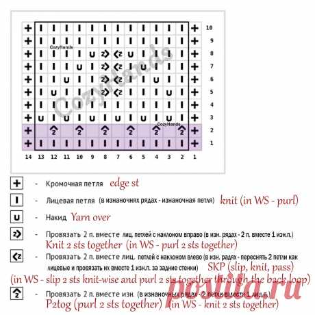 Оригинальный ажурный узор с цветочным орнаментом