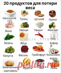 Продукты для потери веса