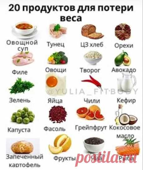 Продукты для потери веса