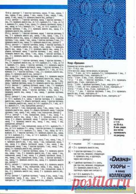 РЕТРО: МАЛЕНЬКАЯ DIANA - № 2 1993