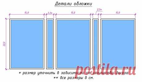 Скрапбукинг для всех