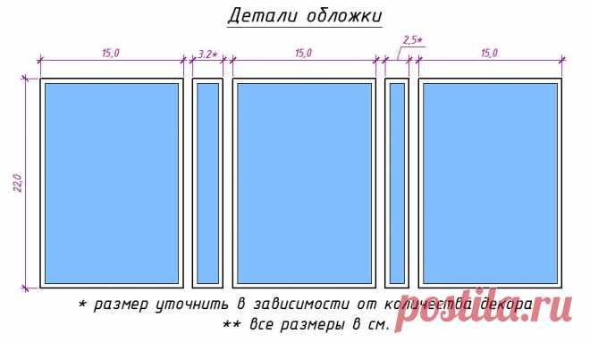 Скрапбукинг для всех