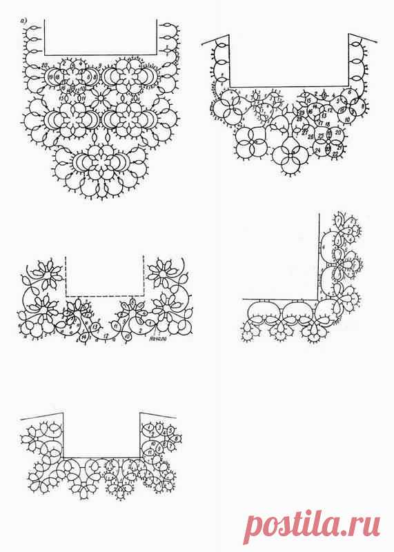 edging patterns (klk.pp.ru) | Tatting pattern