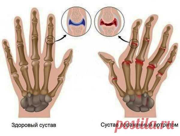 Умный дом