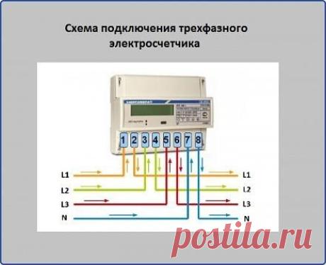 Схема подключения трехфазного счетчика