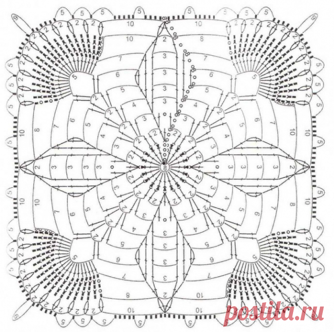 Симпатичный мотивы в копилку мастерицы