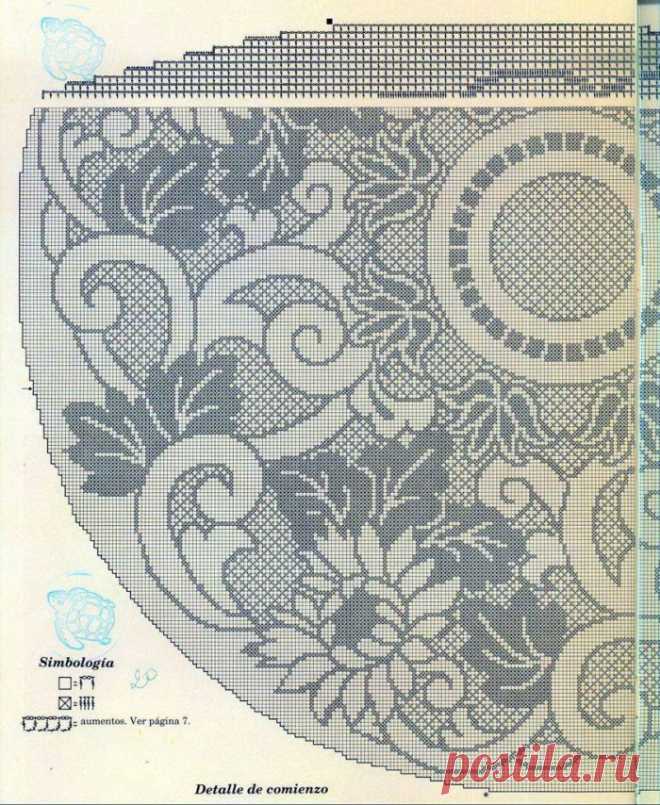 Блог "tgkh". Вязаная крючком круглая скатерть (очень красивый густой рисунок), Блог пользователя tgkh