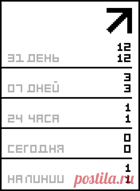 цветочки.