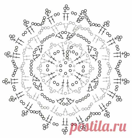 Снежинки крючком. Схемы