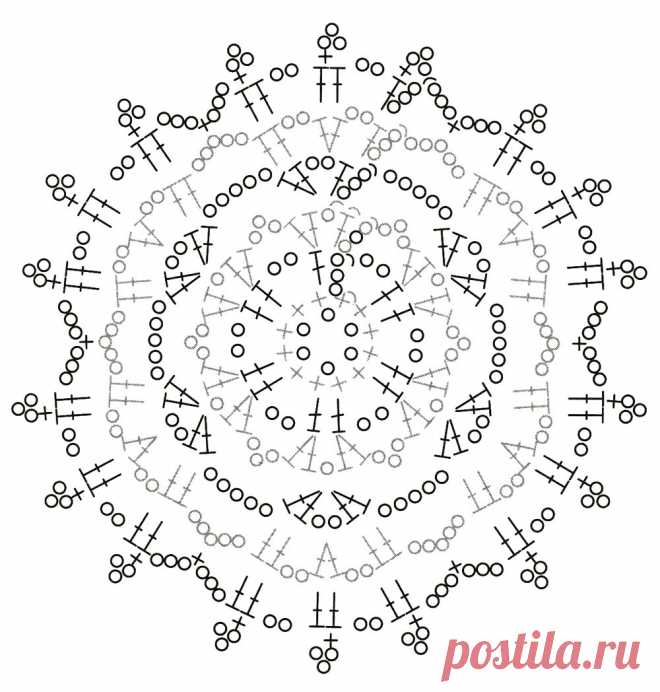 Снежинки крючком. Схемы