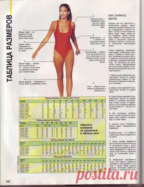 КНИГА «ВОЛШЕБНЫЙ КЛУБОК. 700 СХЕМ И ОБРАЗЦОВ. КУРС ПО ВЯЗАНИЮ»