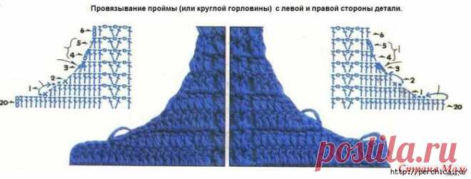 Клад для вязания крючком,расчет пройм и горловины