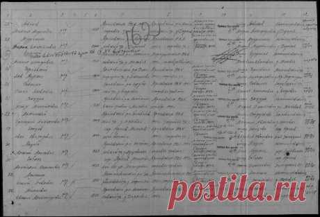 Забелло Анатолий Семенович