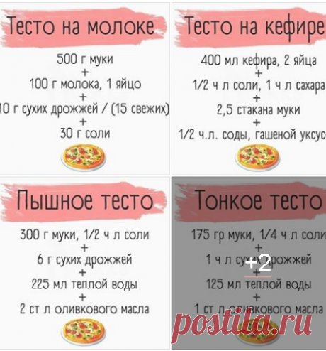 (90) Рецепты домашней кухни