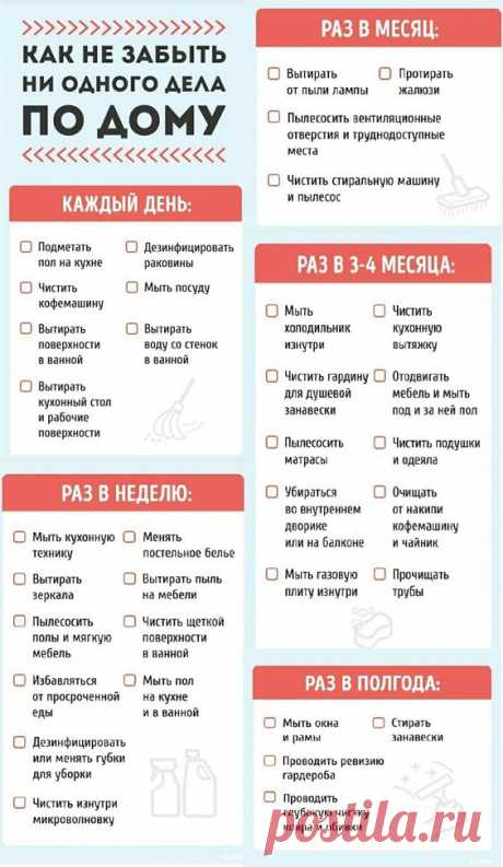 (66) Pinterest