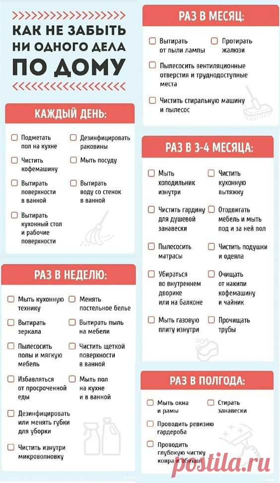 (66) Pinterest
