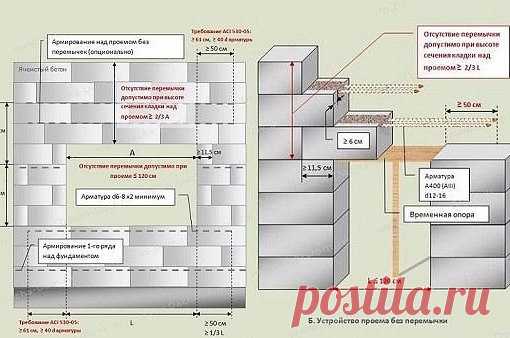 Кладка наружних и внутренних стен из газобетонных блоков. 

Общие рекомендации. 
Оптимальный температурный режим для проведения работ по укладке газобетонных блоков +5 ºС до +25 ºС. При температуре выше +25 ºС поверхность блоков желательно обильно увлажнять водой. При работе в холодное время года для кладки газобетонных блоков используется клей со специальной противоморозной добавкой, что позволит проводить работы при температуре воздуха до -15 ºС. 
Показать полностью…