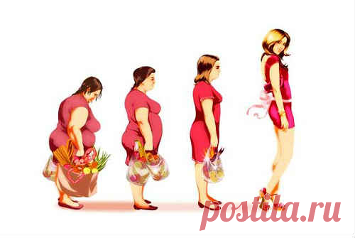 Пищевая сода для похудения - как принимать внутрь