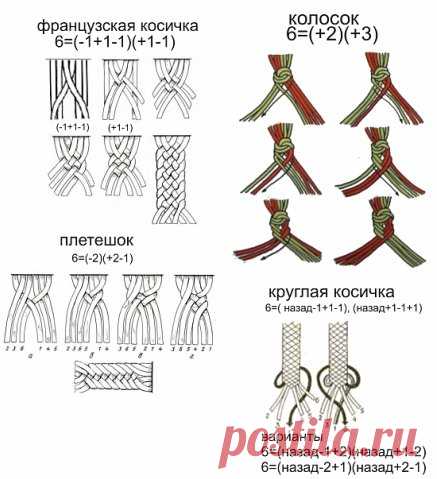 косички и кумихимо