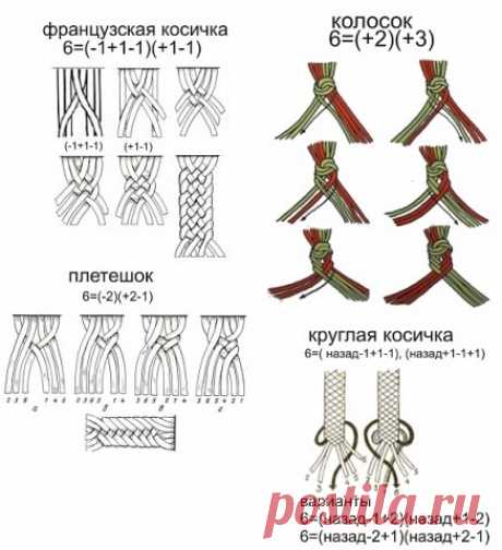 косички и кумихимо