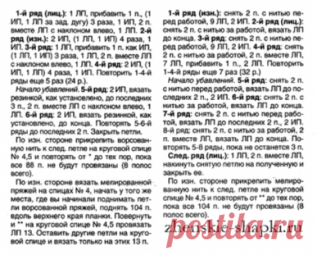 Берет на спицах для женщин на зиму 2018 2019. Вязаные шапки береты схемы описания