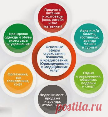 Atlantis Group – Сообщество – Google+