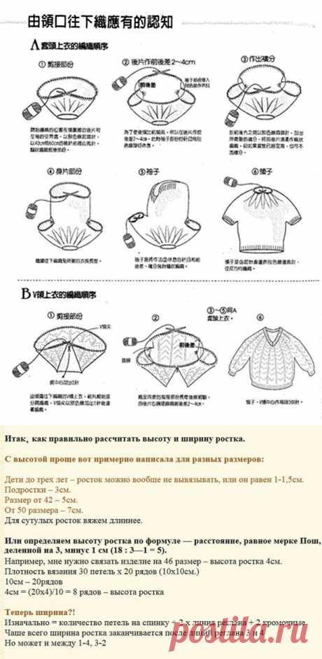 Вязание сверху. Не реглан