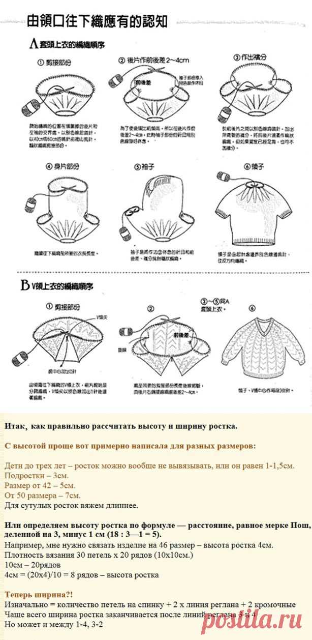 Вязание сверху. Не реглан