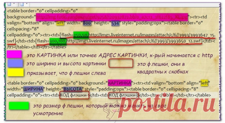 Дневник Галины Ф