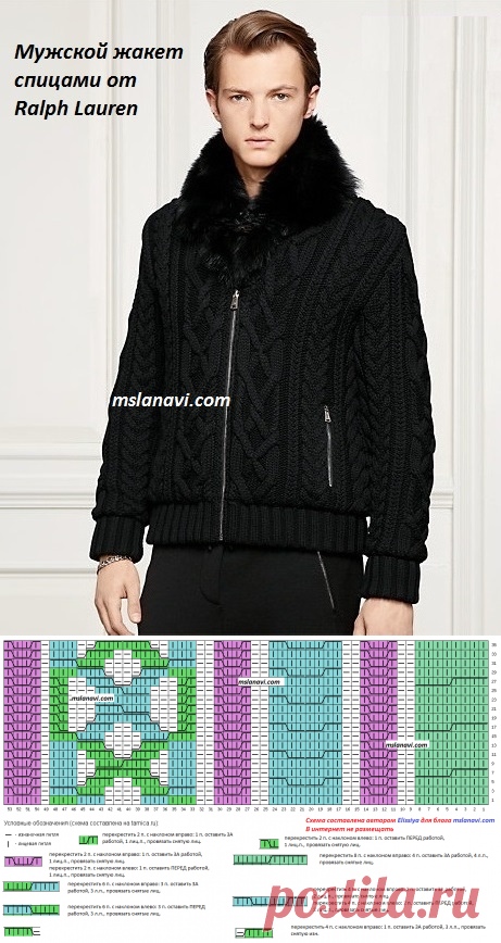 Мужской жакет спицами | Вяжем с Лана Ви