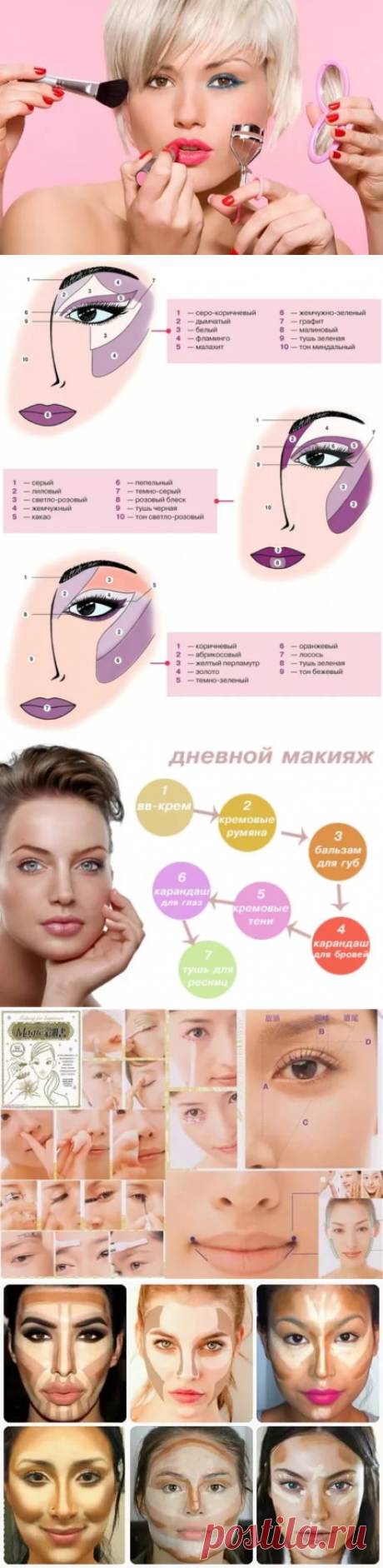 Правильная последовательность нанесения макияжа