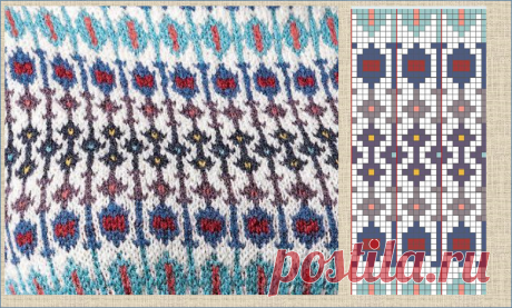 30 схем жаккардовых паттернов для вязания спицами сплошного жаккардового полотна | МНЕ ИНТЕРЕСНО | Яндекс Дзен