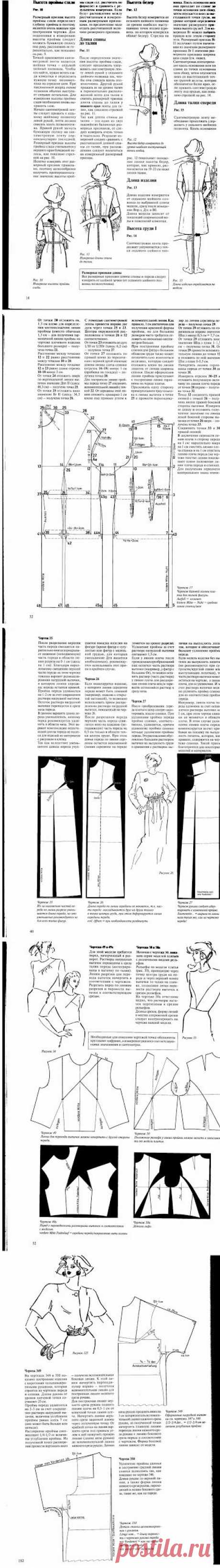 ПЛАТЬЯ И БЛУЗКИ. КОНСТРУИРОВАНИЕ (СИСТЕМА КРОЯ &quot;М. МЮЛЛЕР И СЫН&quot;)