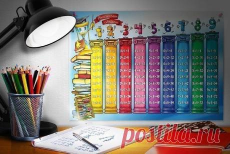 Как научить ре / Новые дети