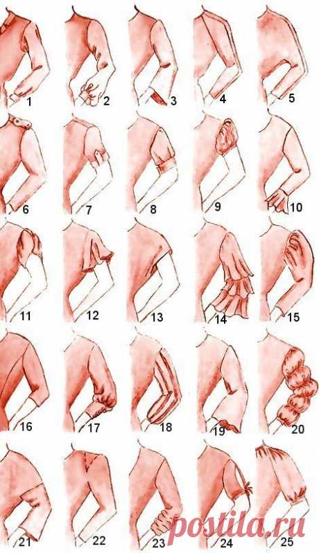types of sleeves: