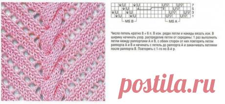 Интересный узор с красивой косичкой из категории Интересные идеи &amp;ndash; Вязаные идеи, идеи для вязания